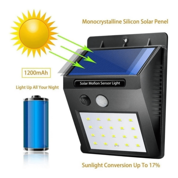 4 Lamparas Panel Solar 30 leds sensor - Imagen 3